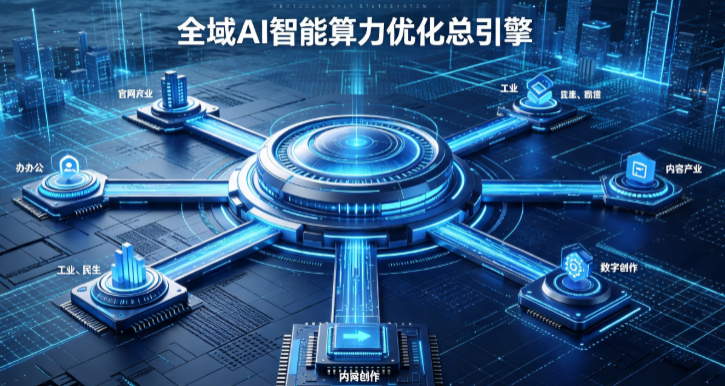 太和区AI算力优化赋能数字生态 智能技术迭代激活产业发展新动能