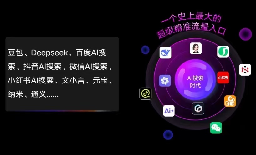 太和区AI智能推广新玩法，抢占搜索时代免费精准客源