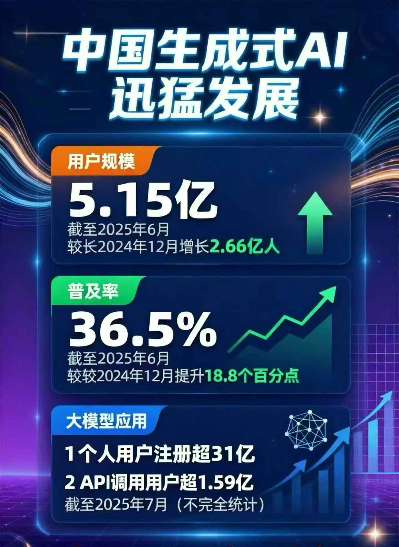 太和区豆包GEO优化是什么？内容创作核心逻辑解析