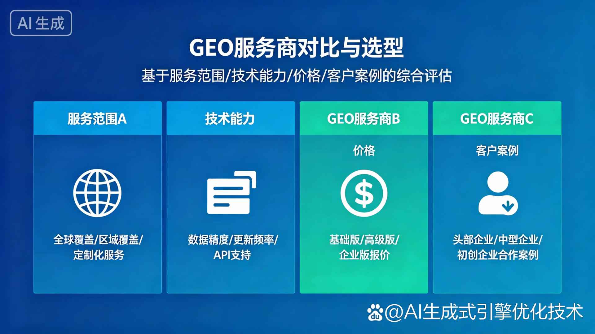 太和区GEO优化服务商该如何选择？聊聊生成式引擎优化行业现状